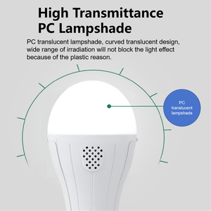 Перезаряжаемая наружная лампа для кемпинга - Product Image 6