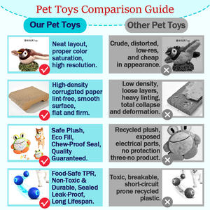 Jouets pour animaux de compagnie interactifs intelligents et automatiques, avec distribution de friandises rechargeable, pour l'entraînement et la stimulation, fabriqués en Chine par des fabricants OEM, modèle 2026 - Product Image 3