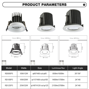 Luz descendente de ingeniería para interiores, decoración de hogar y Hotel, Cob sin corte,  novedad de 2023 - Product Image 2