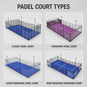 Solution complète pour terrain de padel sur mesure, prix usine, terrain de padel professionnel, ensemble complet, verre trempé, acier galvanisé - Product Image 4
