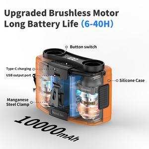 Socool 20000mAh Bladeless USB Waist Clip Portable <b>Fan</b> Light Rechargeable Battery for Household Car RV Outdoor Camping Travel - Product Image 6