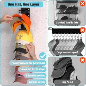Hat Organizer For <b>Baseball</b> <b>Caps</b> Wall Mounted Multilayer Rack <b>Storage</b> Display Holder - Product Image 2