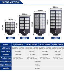 Outdoor <b>Solar</b> LED Street <b>Light</b> High Capacity Battery IP65 Waterproof 1000w All-in-One Integrated <b>System</b> for Road Use NJBC Integr - Product Image 3