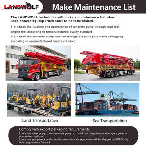 90% Nieuwe Gebruikte Japanse Betonpomp Trucks High Performance Truck Gebruikte Betonpomp Giek Bouwmachines - Product Image 5