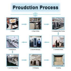 Carton d'expédition bleu ondulé personnalisé avec logo, auto-adhésif, à fermeture facile, pour vêtements - Product Image 5