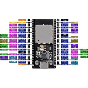 Placa de Desarrollo ESP32 de 38 Pines Tipo-C para 4.0 para Aplicaciones Robóticas, Procesador de Doble Núcleo, Versión 1.0, SDK <span class=keywords><strong>ESP</strong></span>-IDF, FPGA - Product Image 4
