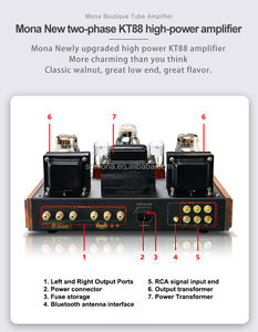 LXY-KT88 мини 18 Вт * 2 HiFi класс 5,0 домашний усилитель мощности чистый класс-одноконнекционный чип HiFi для - Product Image 2