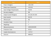 Poste à souder MMA portable JUBA MMA-219M 120/230V 4.6/8.8kVA 85% de rendement DC INVERTER DC Motor à économie d'énergie IGBT pour vente directe