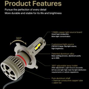 20000 Lumen 9012 9005 9006 5202 Bombilla de faro Led 6500K White Luce Frontale para <span class=keywords><strong>Honda</strong></span> Civic 2006 lampen - Product Image 6