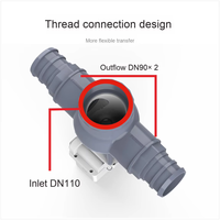 Vanne à boisseau sphérique 3 voies en PVC à commande sans fil intelligente solaire 4G LoRaWAN pour l'irrigation agricole automatique et la gestion de l'eau OEM