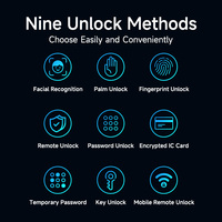 Interphone vidéo Glomarket, serrure numérique entièrement automatique, caméra, reconnaissance faciale 3D, empreinte digitale biométrique, serrure intelligente avec Wifi