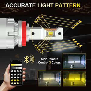 Gview Nhà Máy Giá Led Đèn Pha chuyển đổi <span class=keywords><strong>Kit</strong></span> với g18w H8 <span class=keywords><strong>H11</strong></span> ba màu sắc ánh sáng quản lý thông qua ứng dụng với Tubor Fan - Product Image 4