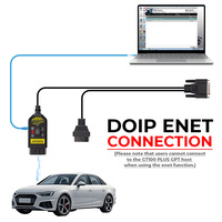 Boîtier de diagnostic et de programmation ECU professionnel GODIAG GT100 Plus GPT ENET DOIP OBD2 pour véhicules BMW