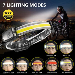Linterna frontal LED con Sensor de movimiento XPE + COB, linterna de pesca superbrillante, reflector recargable por USB, linterna frontal - Product Image 3