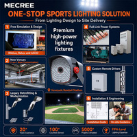 Projecteur LED de stade OEM ODM 250W-2400W, qualité professionnelle, IP67, en alliage d'aluminium, télécommande, certifié RoHS CE