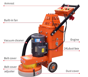 Machine de ponçage de sols époxy manuelle/automatique Wadjay de haute qualité, sans poussière, pour revêtements en béton, avec moteur et engrenages puissants à faible encombrement - Product Image 6