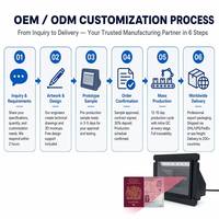 Escáner de Código de Barras MF61 Omnidireccional USB RS232 CCD con Fuente de Luz, Lector de Quiosco de Autoservicio, Lector de Códigos QR 1D 2D, Escáner de Pasaportes MRZ