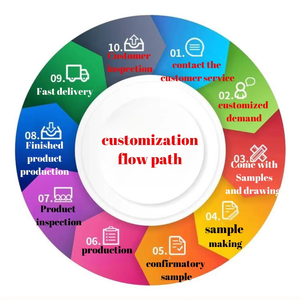 OEM/ODM Sınır Ötesi Yeni Ürün Bitkisel Kapsüller - Kolesterol Kapsülleri. Sağlık Kaynakları Üreticisi. Etiket Değişimi Mevcuttur. - Product Image 5