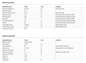 Alimentation électrique LED PHILIPS Xitanium HE 26W 0.5-0.65A 40V DS I 230V G4, boîtier en plastique - Product Image 3