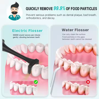 Hydropulseur portable avec logo personnalisé, mode doux, pour gencives enflées et soulagement de la douleur, kit d'éclaircissement dentaire, service OEM/ODM
