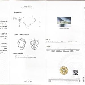 Diamantes Sueltos IGI CVD de Alta Calidad, 3.68CT, VVS2, Corte Pera, Azul Intenso de Fantasía, Diamante Cultivado en Laboratorio - Product Image 6