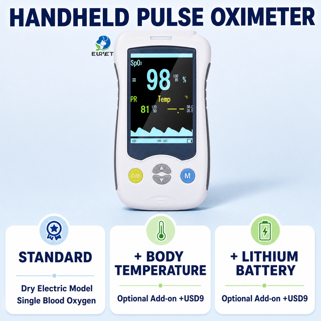 EUR VET Hot Sales Home Clinic Handheld Pulse Oximeter Dry Electric Single Blood Oxygen Monitor Custom Upgrade Available