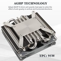 Ventilateur de processeur Thermalright AXP90 X36 de 92 cm à profil bas, avec dissipateur thermique à 4 caloducs en cuivre
