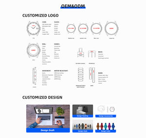 OEM de fábrica personalizado de alta calidad 304L316L acero señoras joyería reloj elegante Simple movimiento de cuarzo impermeable puntero - Product Image 3