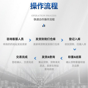 Servicio de Envío Aéreo de Paquetes Pequeños por Correo Internacional EMS Express China Post E Express para Entrega Global - Product Image 2