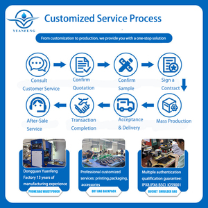 Custom High 500D PVC impermeable Roll Top Duffle Bag Travel Camping Senderismo Mochila grande - Product Image 5