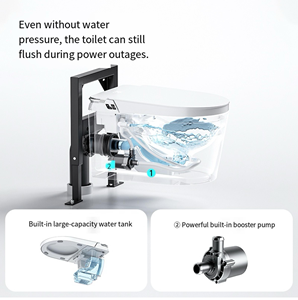 Toilettes suspendues modernes, sanitaires, pour salle de bain, WC intelligent automatique mural, toilettes intelligentes suspendues pour hôtel - Product Image 5