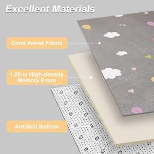 FMT <span class=keywords><strong>Tapis</strong></span> pour enfants moderne et confortable <span class=keywords><strong>Tapis</strong></span> à mémoire de forme en flanelle super douce <span class=keywords><strong>Tapis</strong></span> musculaire en microfibre pour salle de soins pour bébé - Product Image 5
