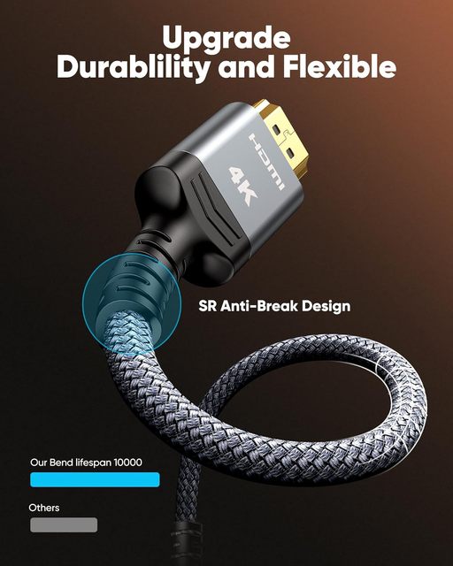 FJGEAR 4K HDMI 2.0 High Speed Shielded Stable for 4K TV/PC/Gaming Console Office/Home Theater CE Certified Iron Cable
