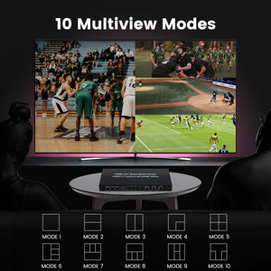 <span class=keywords><strong>HDMI</strong></span> multiviewer ChuyểN ĐổI <span class=keywords><strong>Hdmi</strong></span> 4x1quad đa người xem USB3.0 chụp 4K <span class=keywords><strong>HDMI</strong></span> Video hỗ trợ 4K 1080P 10 Chế độ xem - Product Image 3