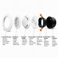 Ensemble de 10 grilles de ventilation ABS modernes, circulaires et carrées, pour plafond et mur, blanc et noir, pour système de ventilation HVAC