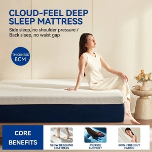 Matelas <span class=keywords><strong>de</strong></span> luxe 5 étoiles à ressorts ensachés en boîte, matelas en mousse à mémoire <span class=keywords><strong>de</strong></span> forme respirante CertiPUR-US, matelas <span class=keywords><strong>de</strong></span> <span class=keywords><strong>lit</strong></span> personnalisé et avec logo - Product Image 4