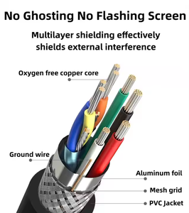 Mới cao cấp 1M 2 AUX cáp cho HDMI 3D 1080P 18gbps HDTV Cáp 4K cho HDMI Video cáp cho máy chiếu - Product Image 4