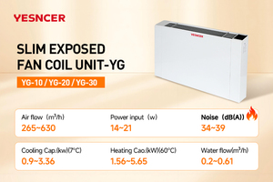 Fabrik Großhandels preis ausgesetzt Kühlwasser Fancoil Wand montage Slim Fan <span class=keywords><strong>Coil</strong></span> Unit Energie sparende HLK-Lösung - Product Image 6