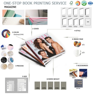 Service d'impression de magazines en gros personnalisé, tous types d'impression en gros, magazines de mode, reliure parfaite - Product Image 2