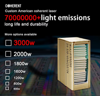 Nouvelle Machine Professionnelle d'Épilation Laser à 4 Longueurs d'Onde 2026, Laser Diode Glacé 755 808 1064 940 pour l'Épilation