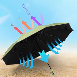 Promotion Three Folding Reverse <b>Windproof</b> Small Inverse <b>Umbrella</b> for Business - Product Image 6