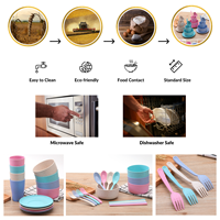 Service de Table en Paille de Blé Biodégradable Éco-Responsable pour Enfants – Assiette, Bol, Tasse