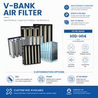 Filter Udara HEPA HVAC Baru Kustom Pabrik V Bank untuk Sistem Pemanas, Ventilasi, dan Pendingin Udara