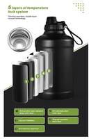 Bouteille d'eau à isolation sous vide en acier inoxydable de 64oz de couleur personnalisée avec poignée pratique à transporter