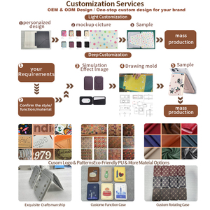 Accessoires de voyage en gros : Étiquette de bagage personnalisée en cuir PU avec logo pour valise et sac - Product Image 5