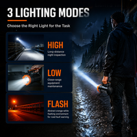 Projecteur d'urgence portable 5W LED rechargeable USB-C, 3 modes, en ABS, pour patrouille, camping et pannes de courant