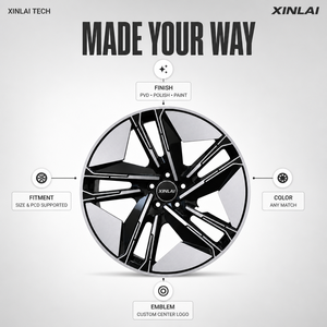 Jantes forgées XINLAI de qualité supérieure à 5 branches, 19, 20, 21 pouces, noir brillant usiné argenté, jantes aérodynamiques pour Dongfeng Aeolus Haoji Voyah FREE - Product Image 3