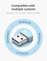 COMFAST CF-WU816N RTL8188GU 2.4GHz sans fil N USB carte réseau Mini USB WIFI adaptateur Nano 150Mbps WiFi Dongle