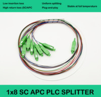 Divisor PLC de Fibra Óptica SC/APC 1*8 Tipo Mini para Red FTTH