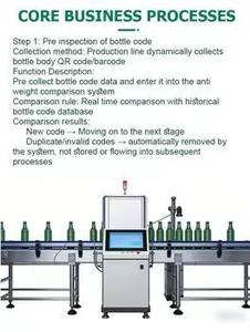 Línea de Seguimiento de Paletas de Botellas Totalmente Automática con Lectura de Códigos de Matriz de Datos, Inspección y Carga de Datos al Sistema de Gestión - Product Image 5